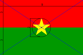 Flag of Burkina Faso specs