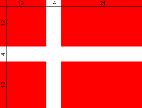[Denmark - construction sheet]