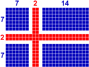 [Scandinavian Cross dimensions]